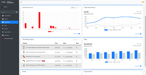 Log Sentinel Screen